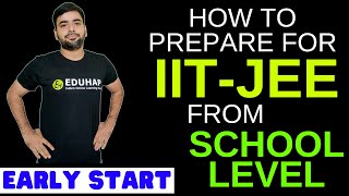 HOW TO START FOR IIT JEE PREPARATION RIGHT FROM SCHOOL LEVEL  CLASS 8 9 10 [upl. by Cassaundra]