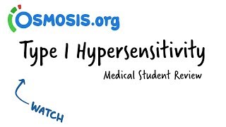 Type I Hypersensitivity  Clinical Presentation [upl. by Smitty]