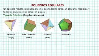 Poliedros Regulares [upl. by Tronna643]