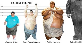 Weight Comparison The Most Overweight People on The World Heaviest person EVER [upl. by Novah435]