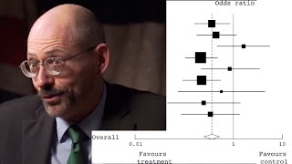 Can Dr Greger read a Forest Plot [upl. by Choo734]