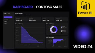 Creando mi primer dashboard en Power BI  Modelo Contoso Video 4 [upl. by Einnob884]