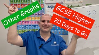 GCSE Higher Revision  20 Days to Go  Corbettmaths [upl. by Ahsilad]