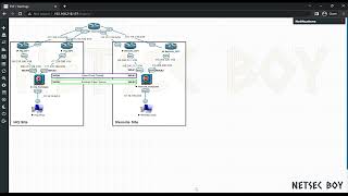 FortiGate Site to site VPN with Backup [upl. by Velick374]