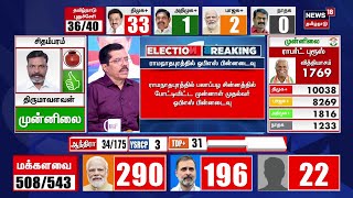 🔴LIVE Tamil Nadu Election Results  மக்களவை தேர்தல் முடிவுகள்  தமிழ்நாட்டில் யார் பலம்  N18ER [upl. by Gerfen]