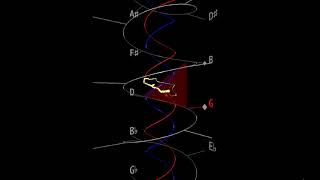 MuSART on PDQ Bach Shorttempered Clavier IXa [upl. by Nywloc]