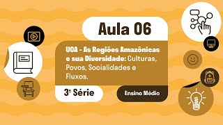 UCA  As Regiões Amazônicas e sua Diversidade  Aula 06  Fluxos Migratórios Internos [upl. by Judon]