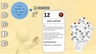 0010ECDISPassage planningSafety values [upl. by Heath]