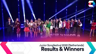 Junior Songfestival 2022  Full Results [upl. by Nadroj]