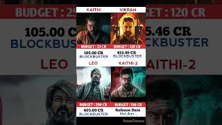 Kaithi Vs Vikram Vs Leo Vs Kaithi 2 Movie Comparison  Box Office Collection shorts [upl. by Eneluqcaj]