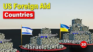 US Foreign Aid by Country 2024 [upl. by Yolande]