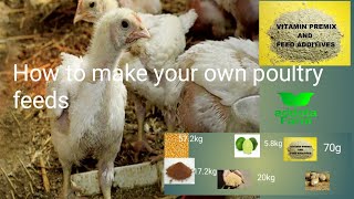 Poultry Feed Formulation How to make your own poultry Feed HD [upl. by Lethia409]