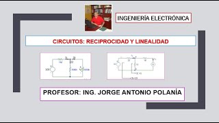 Teoremas de Linealidad y Reciprocidad [upl. by Eidahs907]