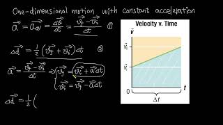 OneDimensional Motion with Constant Acceleration  kinematics [upl. by Bamford]