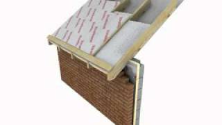 Xtratherm  Warm PitchedRoof Sarking Insulation [upl. by Shandee550]