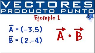 Producto punto de 2 Vectores [upl. by Cheney]