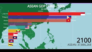 ASEAN GDP 2100 Indonesia Philippines Thailand Vietnam 19602100 [upl. by Dever]