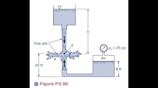 Fluid Mechanics Problem 336 [upl. by Roel]