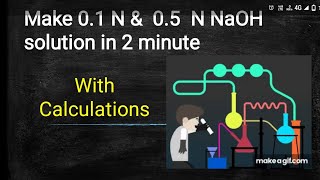 01 N NaOH 05 N NaOH solution 01 Normal NaOH solution 05 Normal solution [upl. by Duffie649]