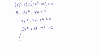 IB Math  Discriminant with Quadratics [upl. by Earesed741]