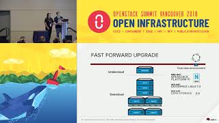 OpenStack Upgrades Strategy The Fast Forward Upgrade [upl. by Eskil]