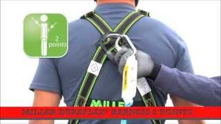 How to Put on a Safety Harness  Working at height [upl. by Dean669]