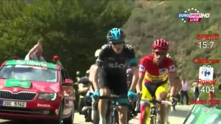 Chris FROOME WATT and BPM at LA VUELTA 2014 [upl. by Llywellyn]