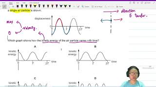 71b Ex5 ON20 P12 Q23 Kinetic Energy Oscillation  AS Waves  Cambridge A Level 9702 Physics [upl. by Brufsky]