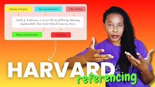 Easy Guide to Harvard Referencing 2024 [upl. by Anoiek]