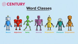 Identifying Word Classes  SPaG  Primary [upl. by Ahsia]