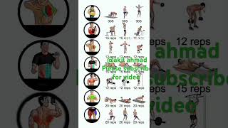 🔥sixpack abs workout plan sixpackabs sixpack absworkout absexercise shorts trendingfitness aps [upl. by Anal473]