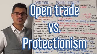 Open trade vs Protectionism  A Level Business [upl. by Nywles]