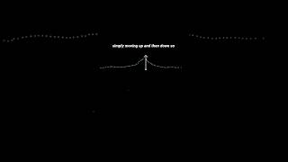 How do waves propagate physics science stem [upl. by Shaffer]