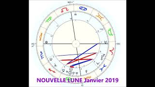 NOUVELLE LUNE Janvier 2019  NOUVEAUTE amp REMOTIVATION [upl. by Cartwell345]