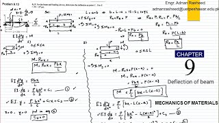 Problem 913 Deflection Of Beam  Beams Deflection  Deflection Of Beams Solved Problems [upl. by Welker]