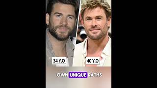 HOLLYWOOD BROTHERS Liam and Chris Hemsworth 🤯🔥 [upl. by Gilead]