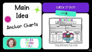 Main Idea and Supporting Details Anchor Charts [upl. by Ielerol]