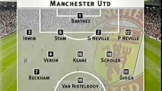 Manchester United v Celtic August 1 2001 13 [upl. by Niko36]