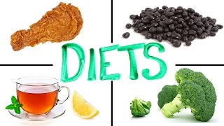 Which Diets Actually Work [upl. by Alieka557]