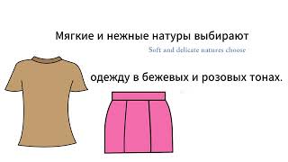 Тексты 1 Одежда РКИ  Russian Clothing Vocabulary [upl. by Tterraj495]