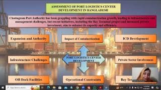 Presentation on Development of Port Logistics Center Bangladesh perspective [upl. by Harrow]