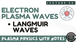 Electron Plasma Waves  Langmuir Waves [upl. by Teiv]