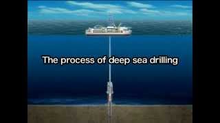 Overview on Deep Water Drilling [upl. by Niamert]