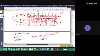 PDSA Problem Solving SessionCodingWeek 9 [upl. by Anaud]