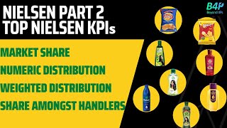 Nielsen Part 2  Numeric Distribution ND Weighted Distribution WD Share Amongst Handlers SAH [upl. by Ninnahc]