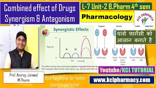 Combined effect of Drugs  Synergism  Antagonism  L7 Unit2  PharmacologyI [upl. by Ellehcyt774]