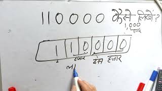 110000 ko hindi mein kya bolate hain  110000 कैसे लिखें  Hindi  Surendra khilery [upl. by Akkeber804]