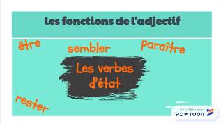 ladjectif et ses fonctions [upl. by Giana995]