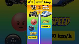 Kawasaki Ninja H2R vs Vande Bharat Express ⁉️shorts [upl. by Milone43]