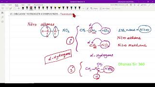 TAUTOMERISM IN NITRO ALKANES IN TAMIL  ISOMERISM  CLASS 12  13 ORGANIC NITROGEN COMPOUNDS [upl. by Cagle]